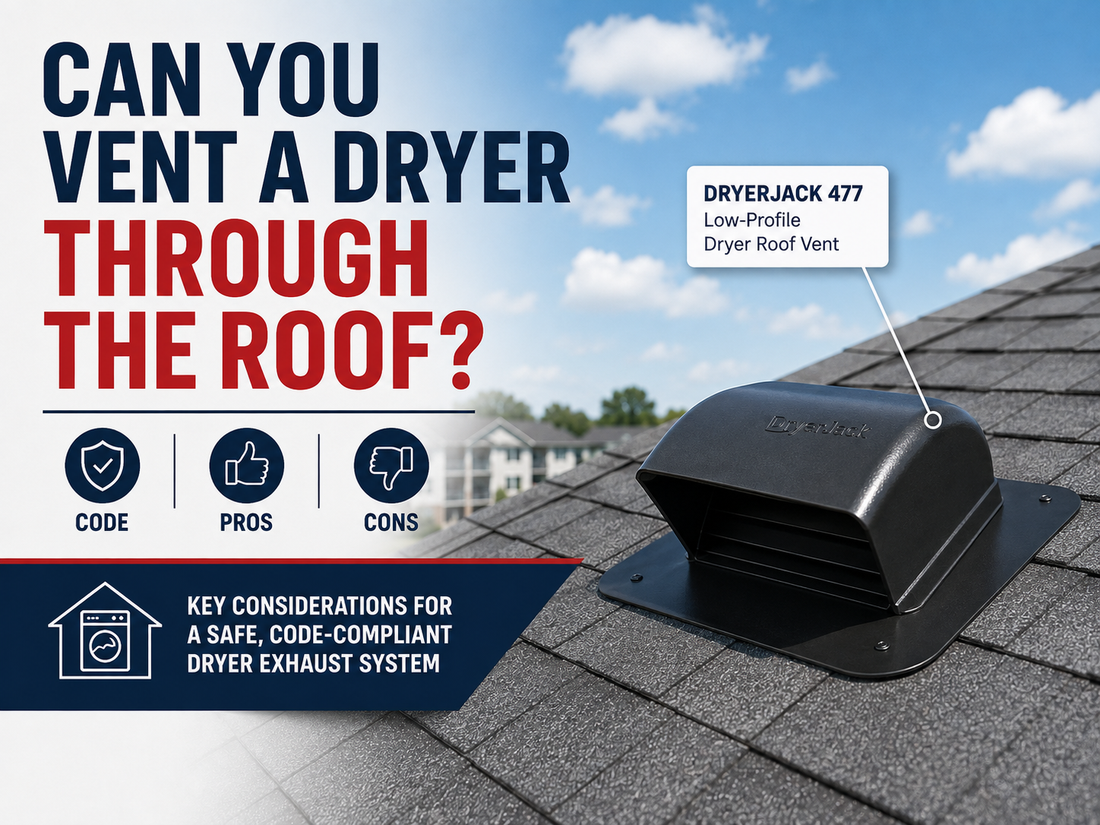 Dryer roof vent showing code, pros and cons of venting a clothes dryer through the roof