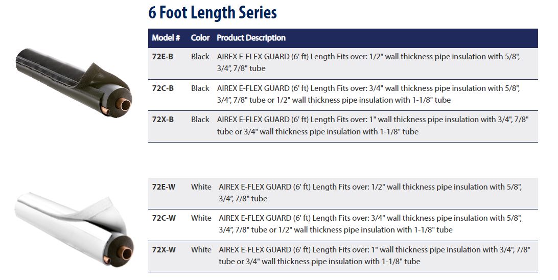 Airex Model 72C - E-Flex Guard Black/White Line Set Cover/Protector/Sleeve for 5/8", 3/4" or 7/8" Copper Tubing w/ 3/4" Wall Insulation