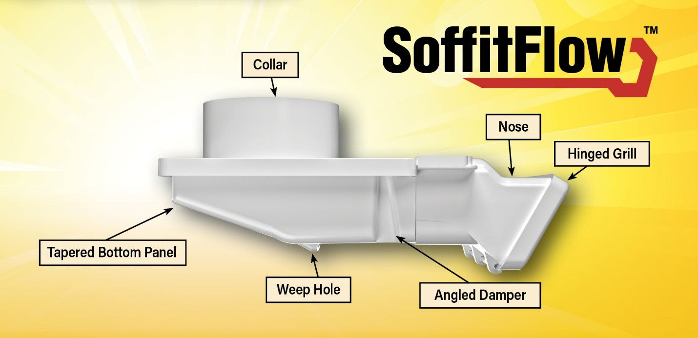 4-Inch HDPE Soffit Vent with Gravity Damper-Extended Nose