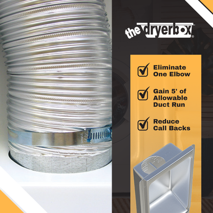 Dryerbox 425 Recessed Dryer Vent Box - Upward Venting for 2x6 Walls