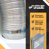 The Dryer Box® 425 Recessed Dryer Vent Box - Upward Venting for 2x6 walls