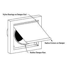 1-SSHVAC - 6" Dryer Wall Vent - Wall Cap